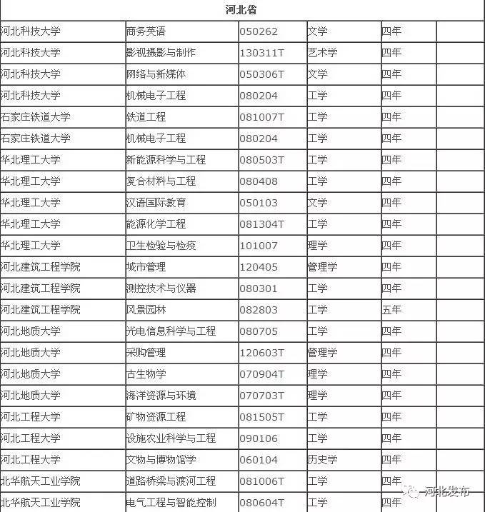 ӱƌ(zhun)I(y)138(g)35W(xu)УcAͬ