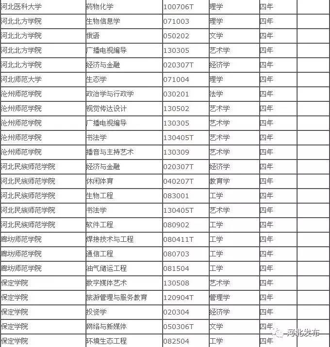 ӱƌ(zhun)I(y)138(g)35W(xu)УcAͬ