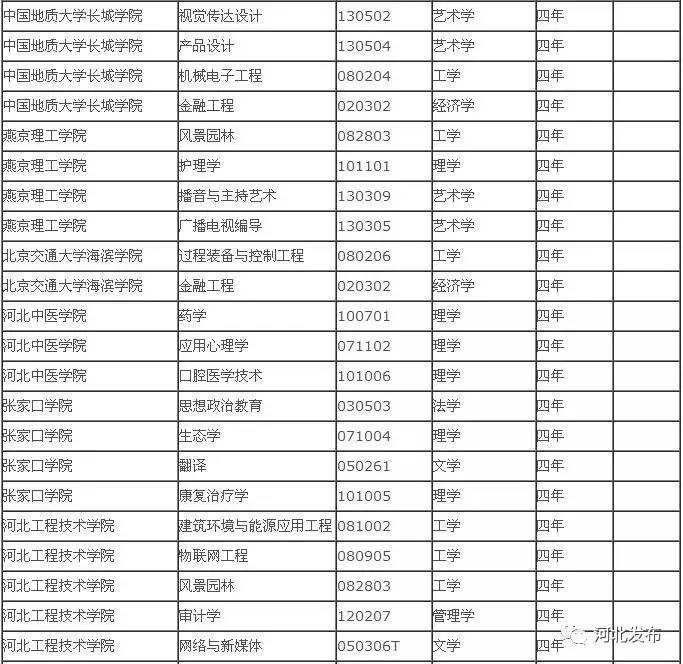 ӱƌ(zhun)I(y)138(g)35W(xu)УcAͬ