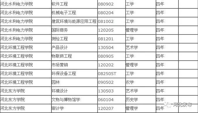 ӱƌ(zhun)I(y)138(g)35W(xu)УcAͬ