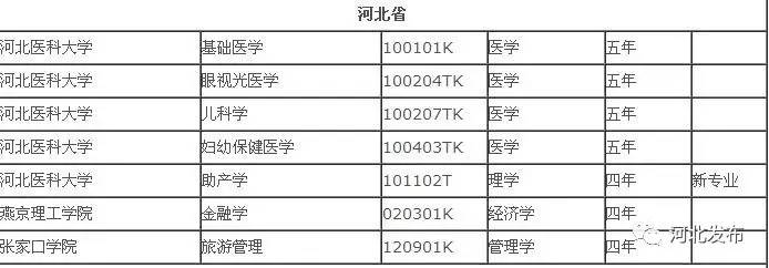ӱƌ(zhun)I(y)138(g)35W(xu)УcAͬ