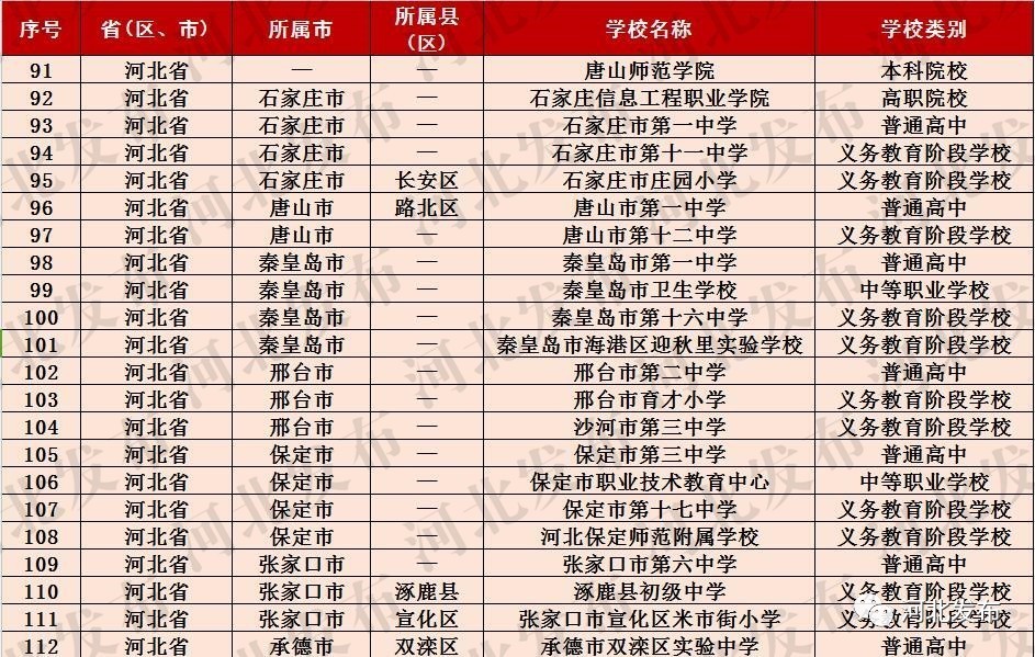 ӱƌ(zhun)I(y)138(g)35W(xu)УcAͬ