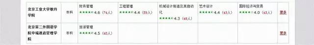 ӱW(xu)(zhun)I(y)W(xu)(sh)] 