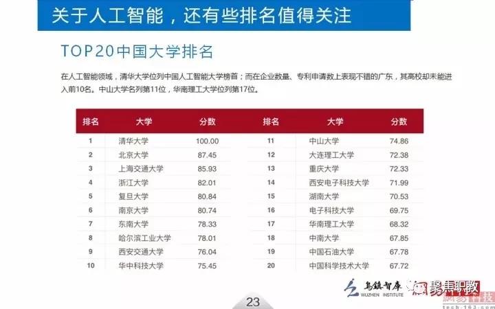 @4@(g)(zhun)I(y)ҪI(y)׃C(li)