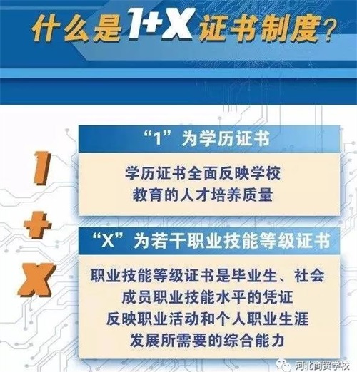 ӱQW(xu)Уɹ1+XC(sh)ƶԇc(din)ԺУ