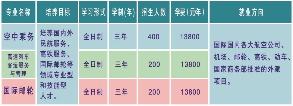 Ό(zhun)ތW(xu)УЩ(zhun)I(y)(zhun)I(y)ǰÆ