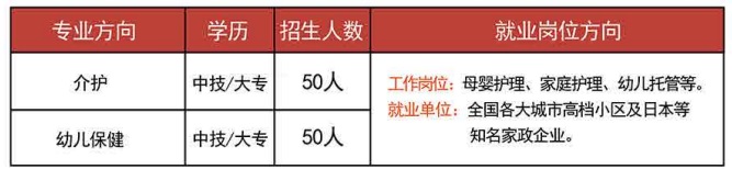 山西高新技工學(xué)校招生簡(jiǎn)章 山西高新技工學(xué)校招生簡(jiǎn)章