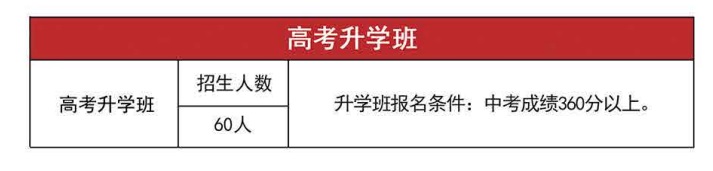 山西高新技工學(xué)校招生簡(jiǎn)章 山西高新技工學(xué)校招生簡(jiǎn)章