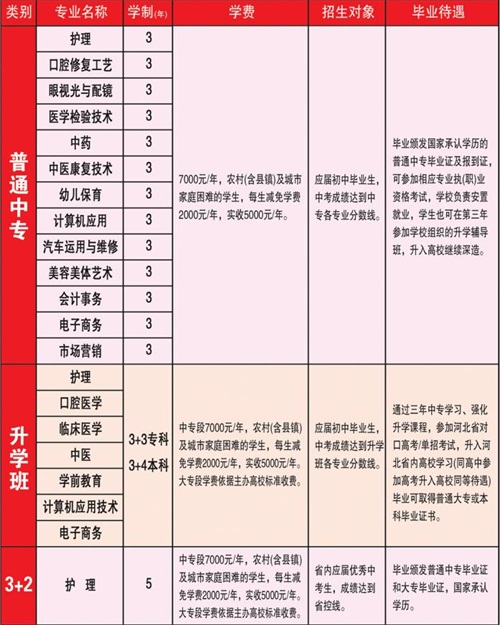 ݲ(zhun)ތW(xu)Ժ