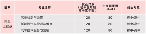 I(y)W(xu)Ժ(jin)