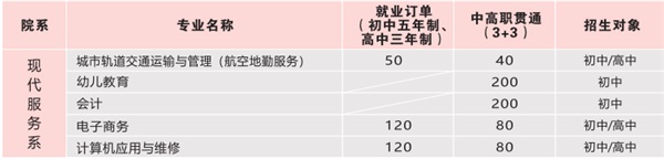 I(y)W(xu)Ժ(jin)
