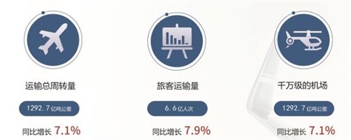 內蒙古工業(yè)大學(xué)航空項目招生簡(jiǎn)章 內蒙古工業(yè)大學(xué)航空項目招生簡(jiǎn)章
