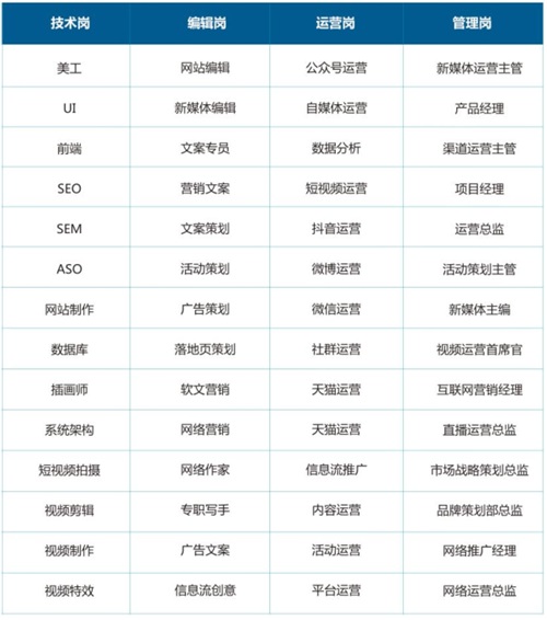 內蒙古工業(yè)大學(xué)航空項目招生簡(jiǎn)章 內蒙古工業(yè)大學(xué)航空項目招生簡(jiǎn)章