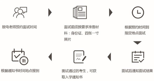 內蒙古工業(yè)大學(xué)航空項目招生簡(jiǎn)章 內蒙古工業(yè)大學(xué)航空項目招生簡(jiǎn)章